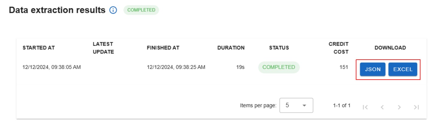 Download results in Datavestigo